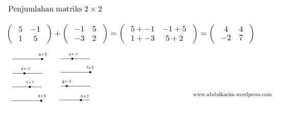jumlahmatriks2x2