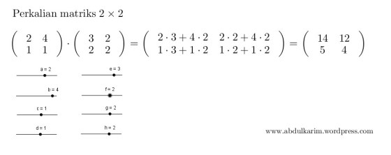 perkalianmatriks2x2